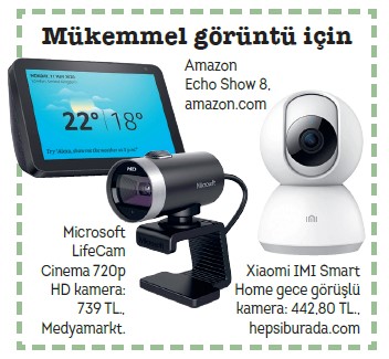 Görüntülü görüşme için kamera önerisi