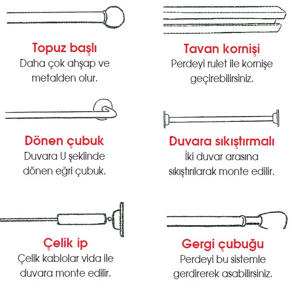 PERDE ÇUBUKLARI ÇEŞİTLERİ