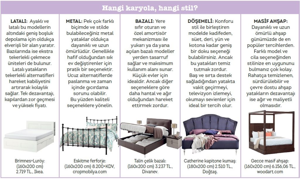 Doğru yatağı nasıl alırsınız