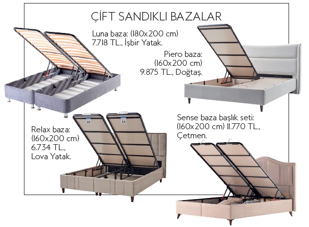 8 adımda baza satın alma rehberi