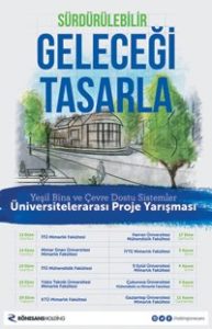 Geleceği tasarla